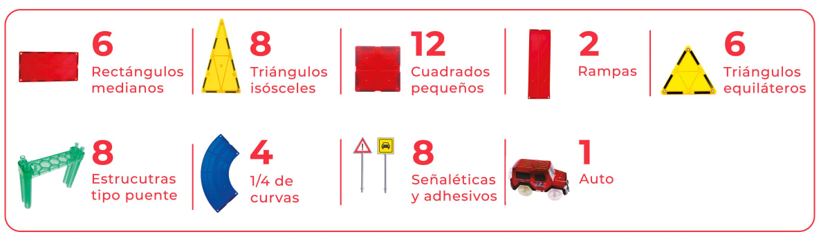 Imanix Pista de Carreras 55 Piezas - Braintoys1