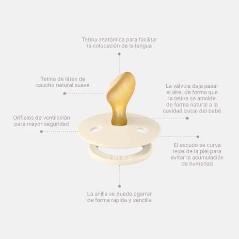 Chupete Bibs Anatómico Talla 2 Baby Blue - Petrol2