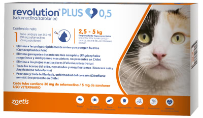 REVOLUTION PLUS 0.5ml