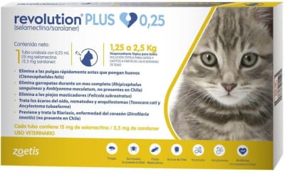 REVOLUTION PLUS 0.25ml