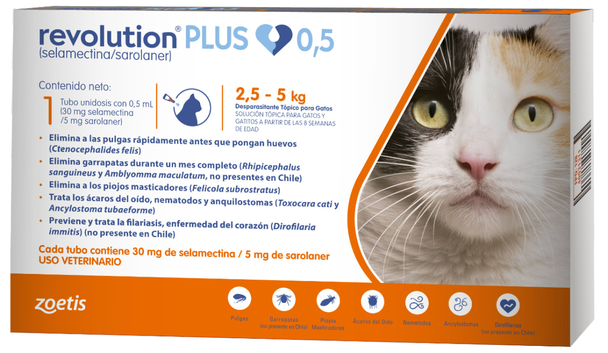 REVOLUTION PLUS 0.5ml1