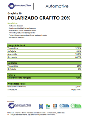PAPEL DEYD PRO %20 AMERICAN FILMS