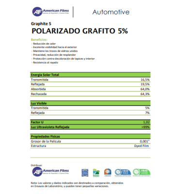 PAPEL DEYD PRO %05 AMERICAN FILMS