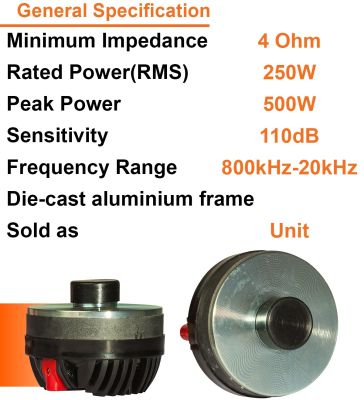 Driver SP44