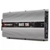 Amplificador  12K