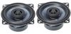 Parlantes  ALPHA100