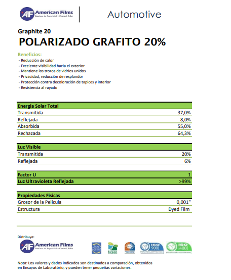 PAPEL DEYD PRO %20 AMERICAN FILMS 2