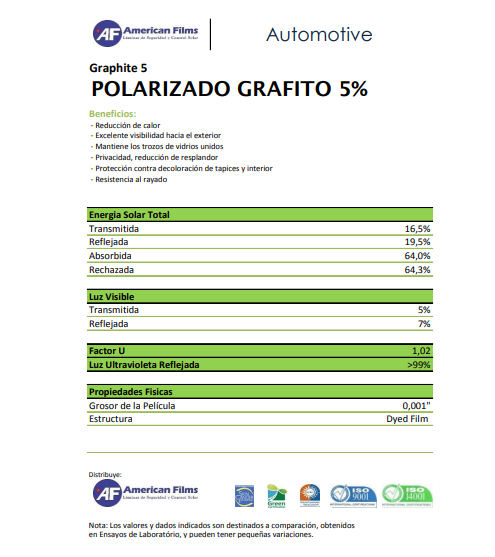 PAPEL DEYD PRO %05 AMERICAN FILMS 2