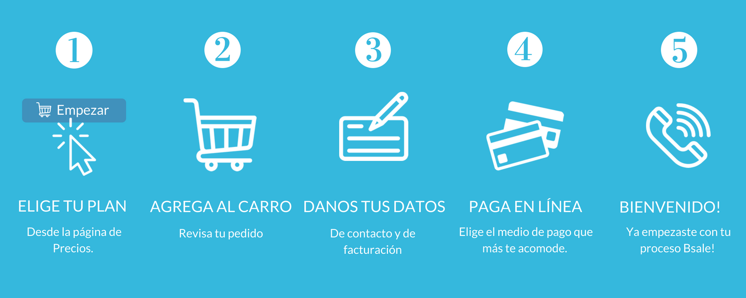 pasos para comprar en Bsale