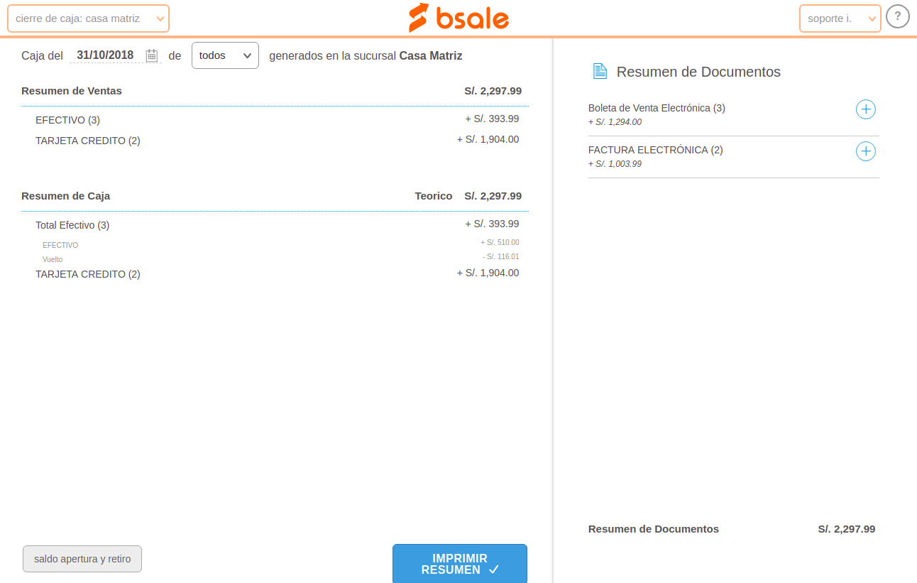 cierre de caja