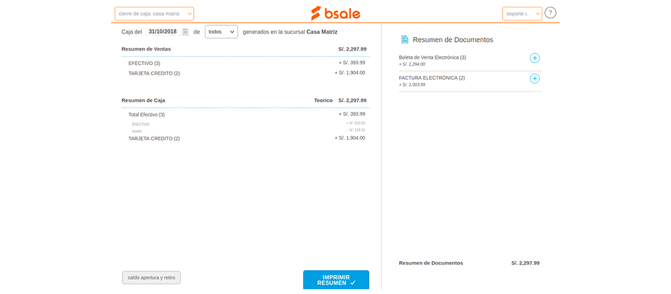 Cierre de caja