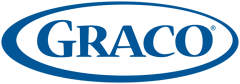 GRACO