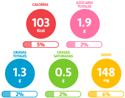 IDEAL PAN RALLADO 250GR