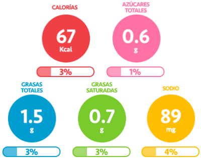 IDEAL RAPIDITAS 200GR