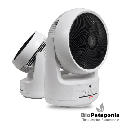 Ventilador - Calefactor AstroBoy Ventilador - Calefactor AstroBoy