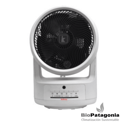 Ventilador - Calefactor AstroBoy Ventilador - Calefactor AstroBoy