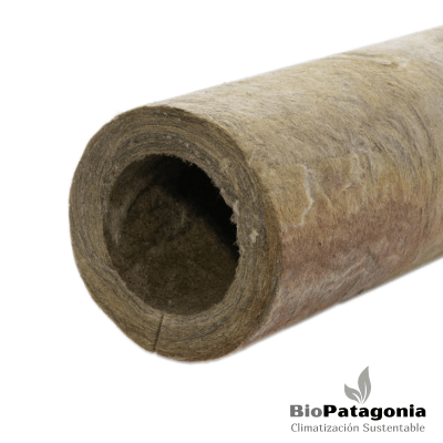 Post-Formado Mineral Post-Formado Mineral