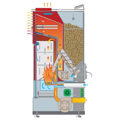 Mantención de Limpieza Caldera Hasta 40 Kw. Mantención de Limpieza Caldera Hasta 40 Kw.