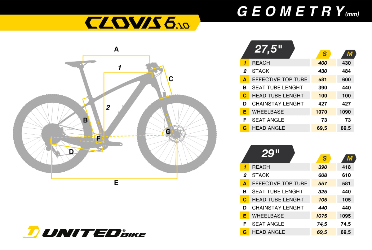 CLOVIS 6.1 29 GN-BW4