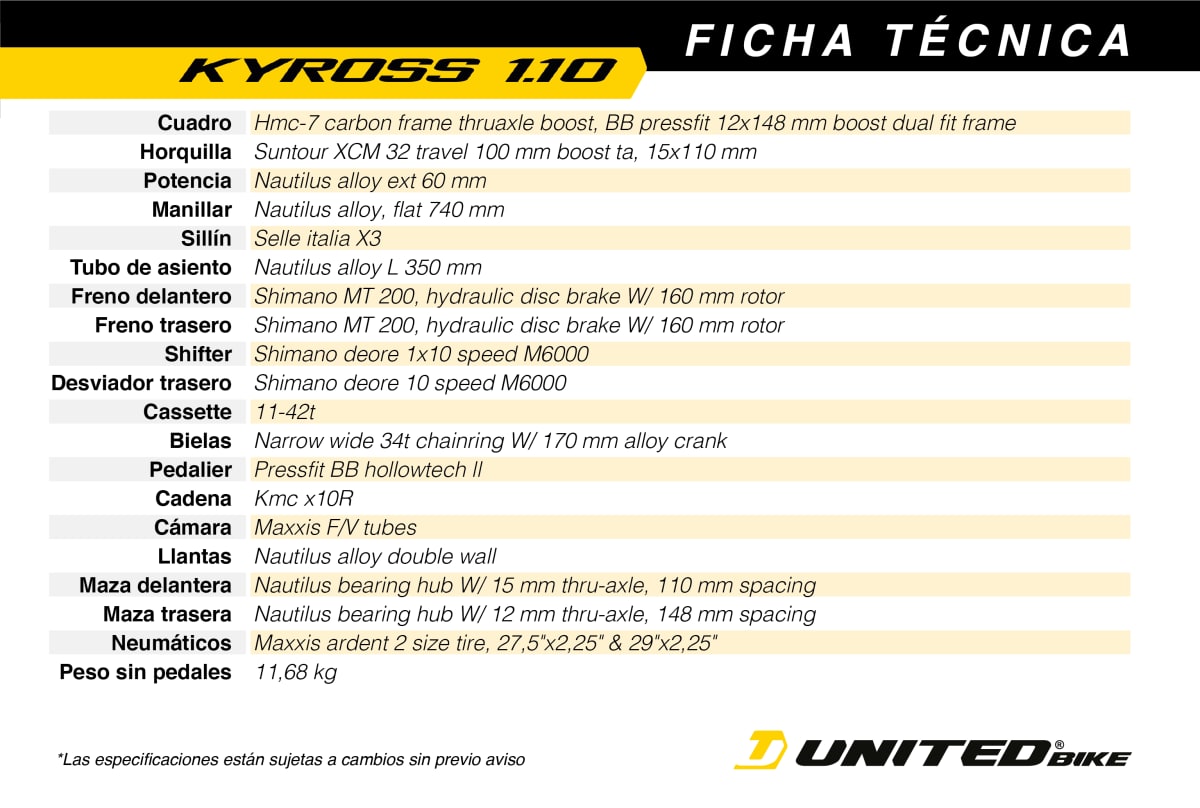 KYROSS 1.1 29 RD-RD3
