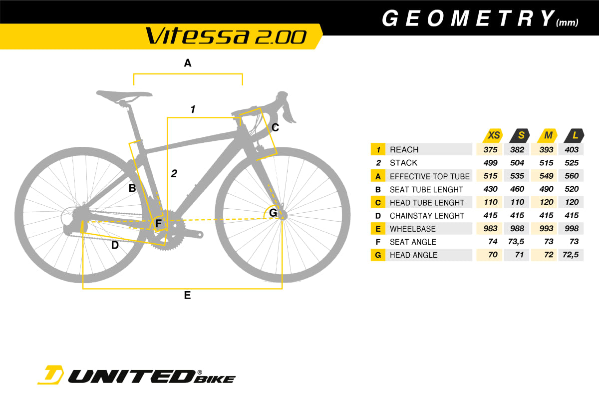 VITESSA 2.0 700C IC-MT3