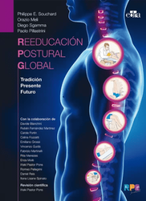 Reeducación postural global - Souchard y Cols.