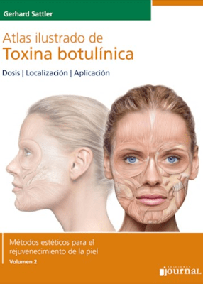 Atlas ilustrado de Toxina botulinica - Sattler