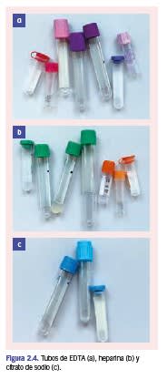 Cómo sobrevivir al laboratorio. Guía práctica para asistentes técnicos veterinarios4