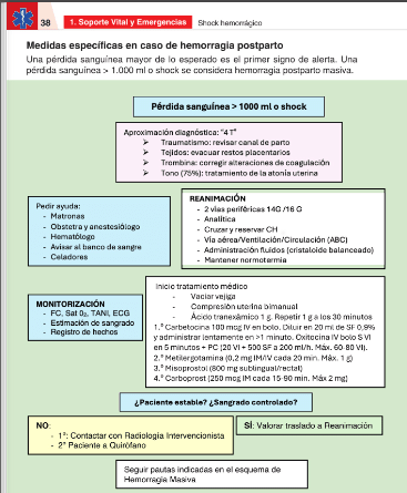 Medico de Guardia Pocket 3° edición - Asencio1