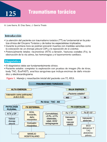 Medico de Guardia Pocket 3° edición - Asencio3