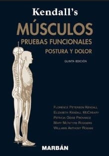 Músculos. Pruebas Funcionales. Postura y Dolor 0