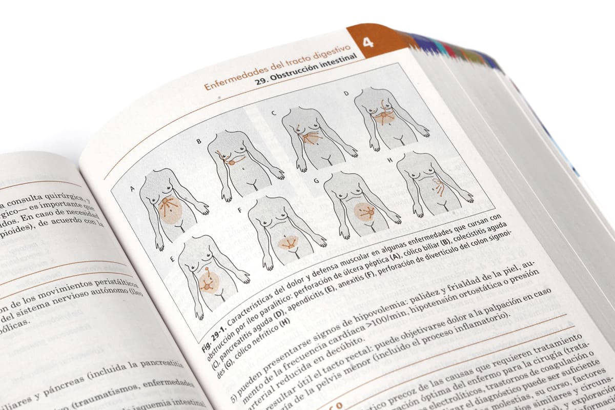 MIBE  4a ed. Empendium  2022-20233