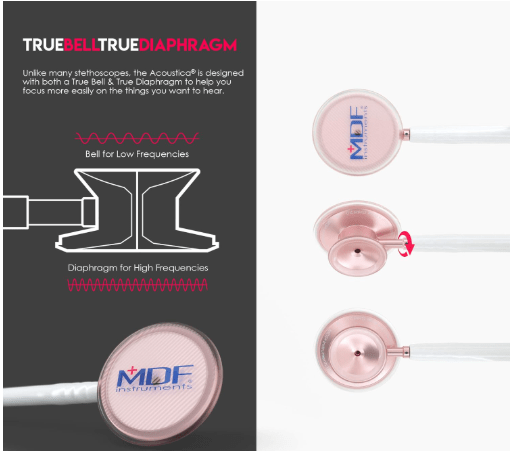 MDF Acoustica - Adult - Rose Gold/White2