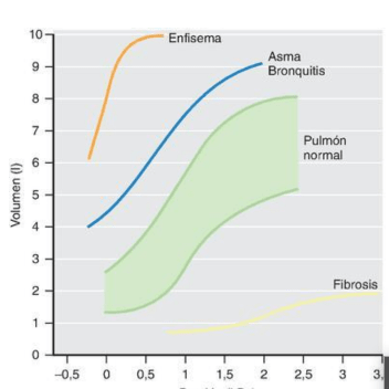 Miller Anestesia 2 Vol. 10 Ed4