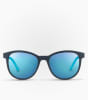KARUN SOL TONINA KAUS0082 BLUE1