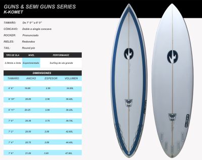 Tabla De Surf Klimax Komet Tabla De Surf Klimax Komet