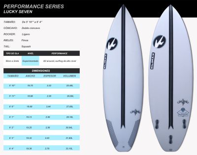 Tabla De Surf Klimax Lucky Seven Tabla De Surf Klimax Lucky Seven