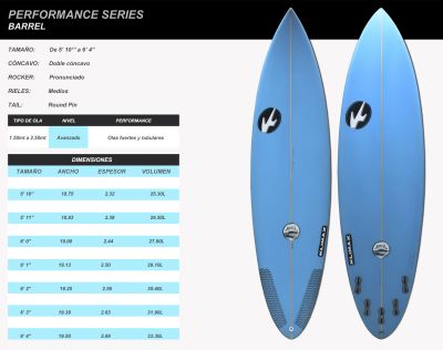 Tabla De Surf Klimax Barrel Tabla De Surf Klimax Barrel
