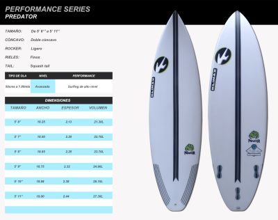 Tabla De Surf Klimax Predator Tabla De Surf Klimax Predator