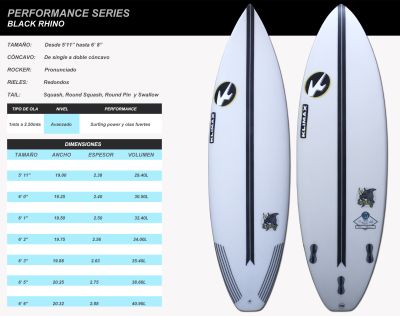 Tabla De Surf Klimax Black Rhino Tabla De Surf Klimax Black Rhino