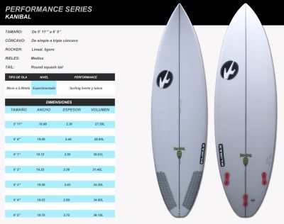 Tabla De Surf Klimax Kannibal Tabla De Surf Klimax Kannibal