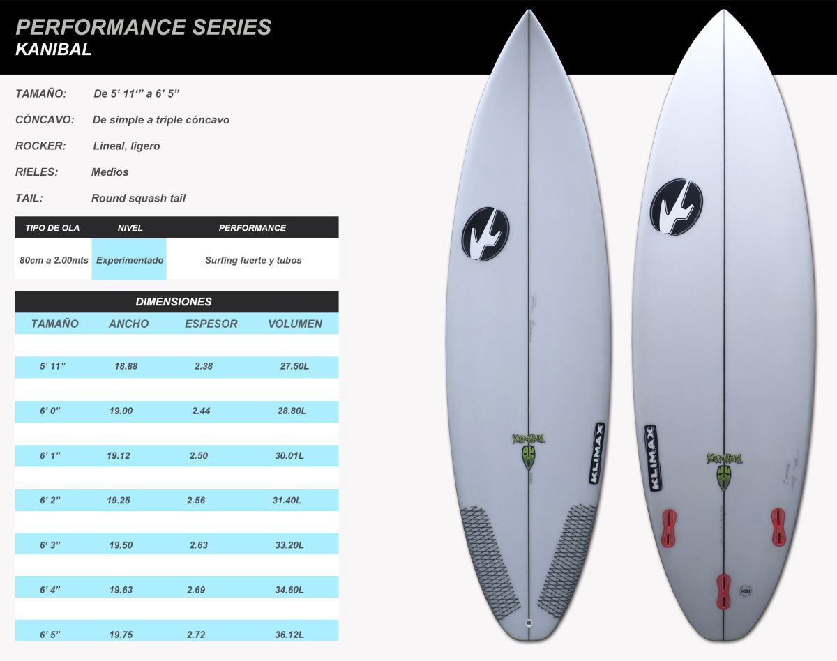 Tabla De Surf Klimax Kannibal El Bajo