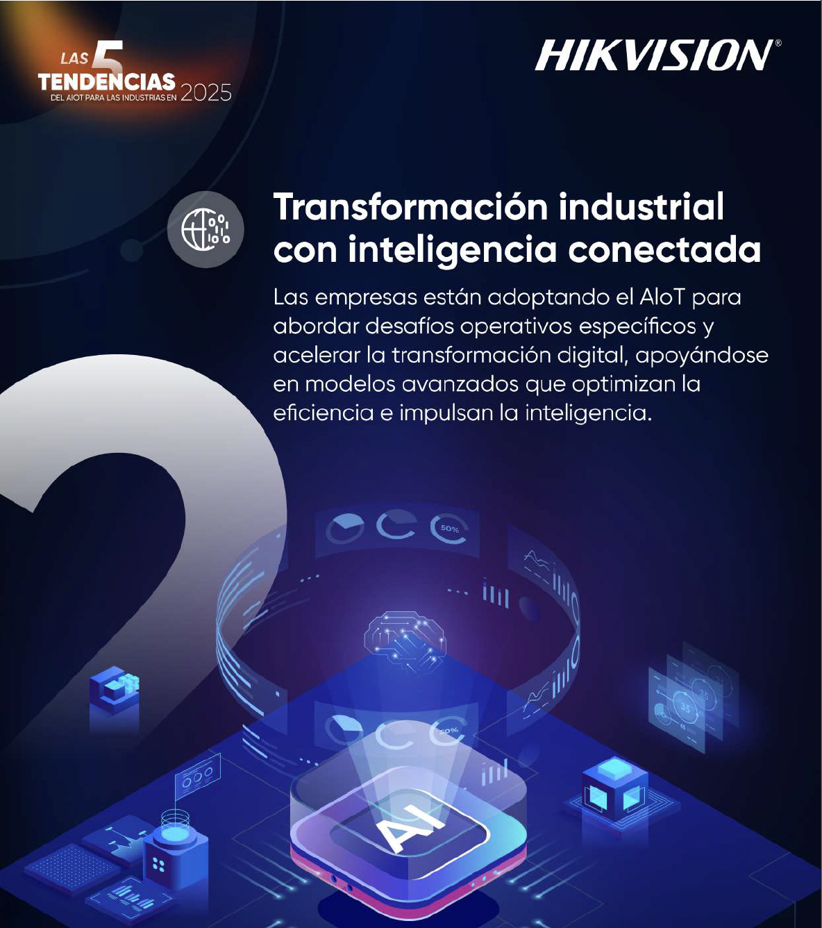 Liderando las Tendencias en AIoT para 2025