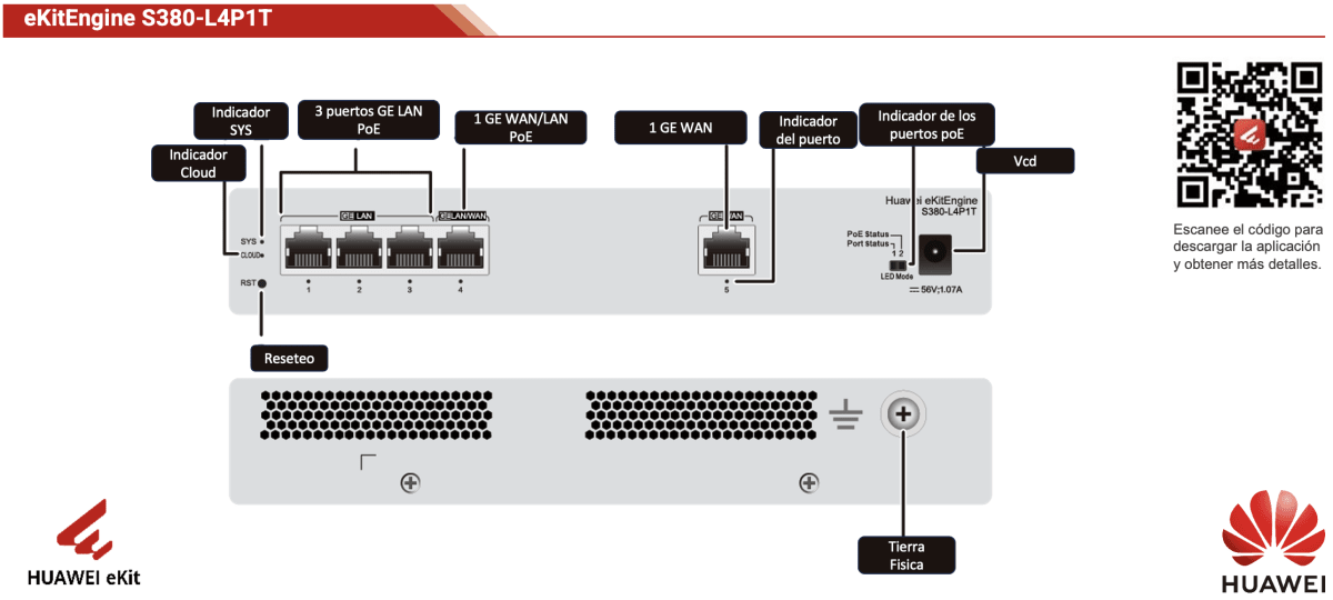 HUAWEI  EKITENGINE S380 SERIES MULTI-SERVICE GATEWAY S380-L4P1T2