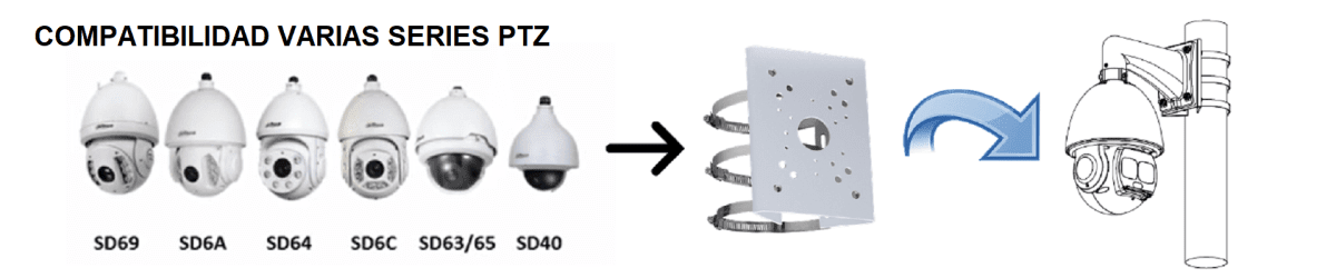 SOPORTE DE CAMARA DAHUA DH-PFA1503