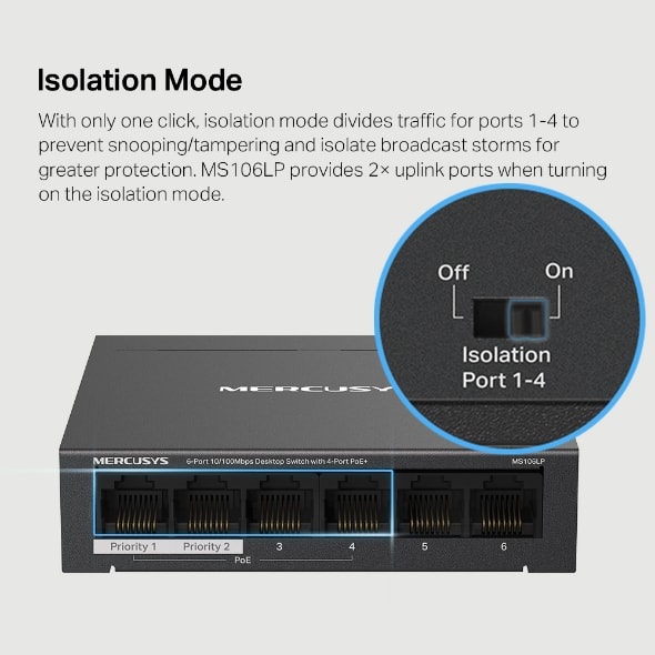 SWITCH MERCUSYS CON 6 PUERTOS 10/100 Mbps CON PoE+ 4 PUERTOS MS106LP1