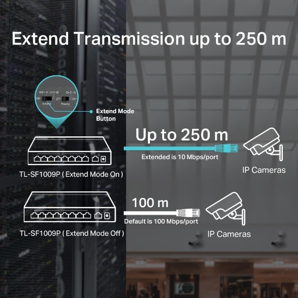 SWITCH PTP- LINK 9-PORT 10/100MBPS DESKTOP WITH 8-PORT POE+ TL-SF1009P5