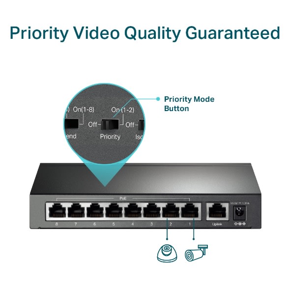 SWITCH PTP- LINK 9-PORT 10/100MBPS DESKTOP WITH 8-PORT POE+ TL-SF1009P6