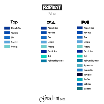 Set Gradiant Blue Top 5