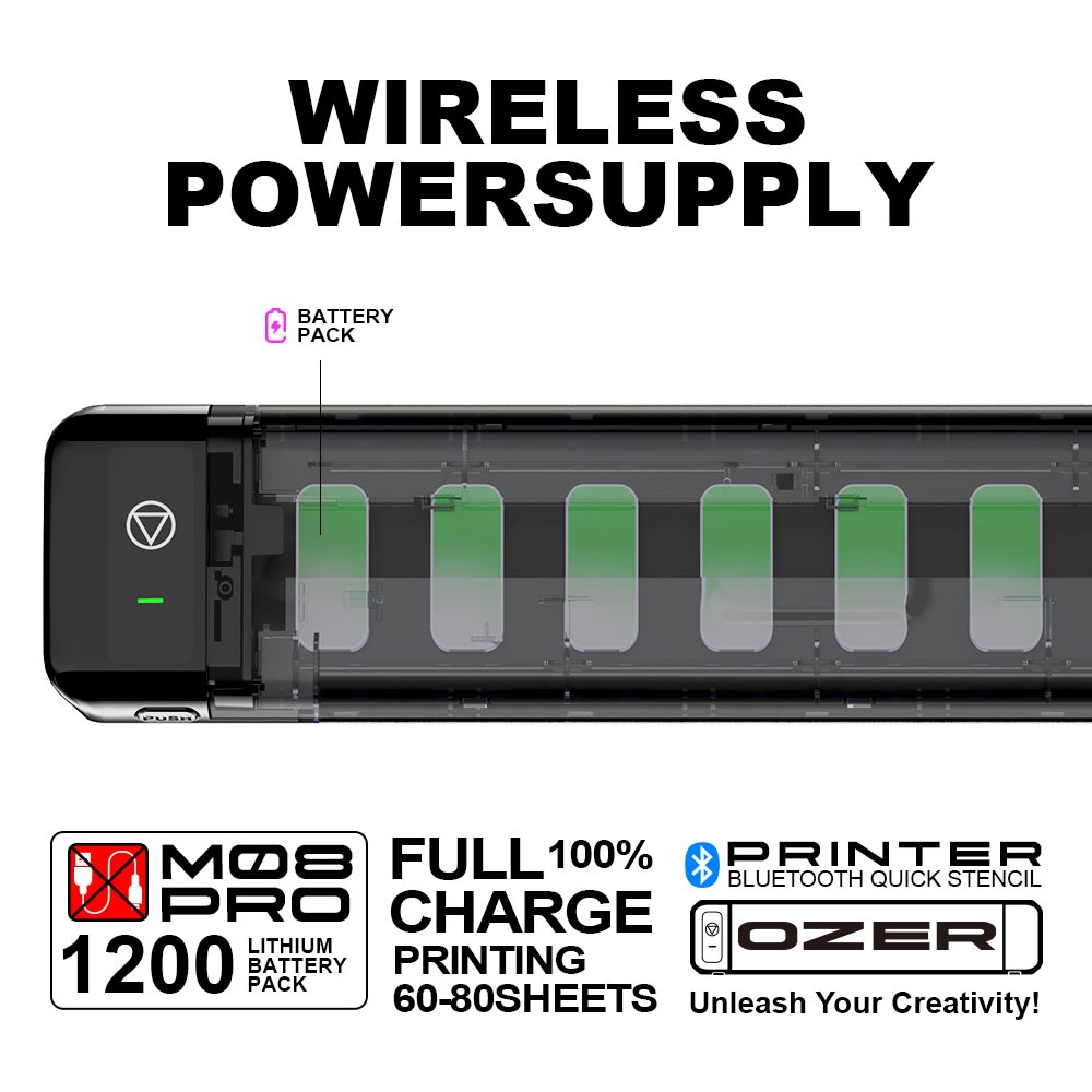 Ozer + Victorious Hectográfico9